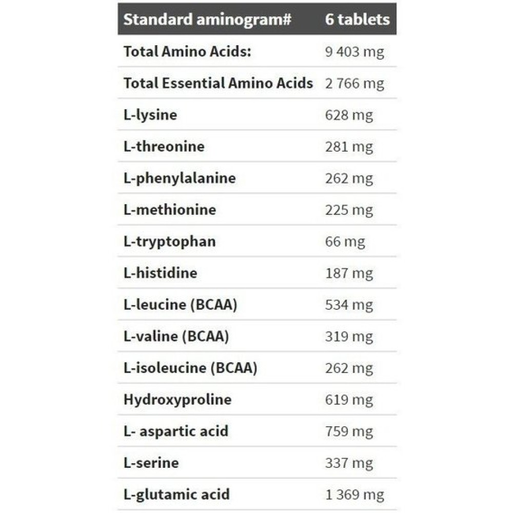 Амінокомплекс для спорту Olimp Nutrition Gold Chicken-Pro Amino 9000 Mega Tabs 300 Tabs