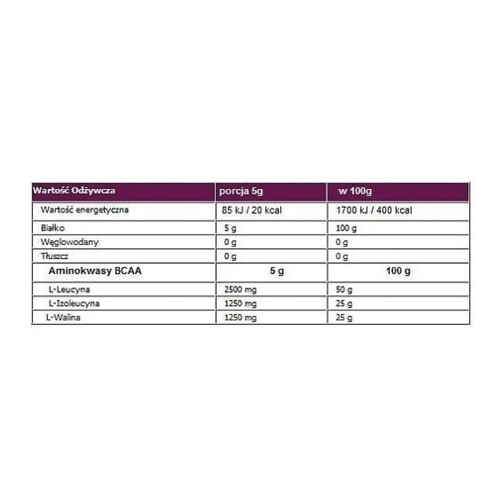 Амінокислота BCAA для спорту OstroVit Extra Pure BCAA 2:1:1 200 g /40 servings/ Pure
