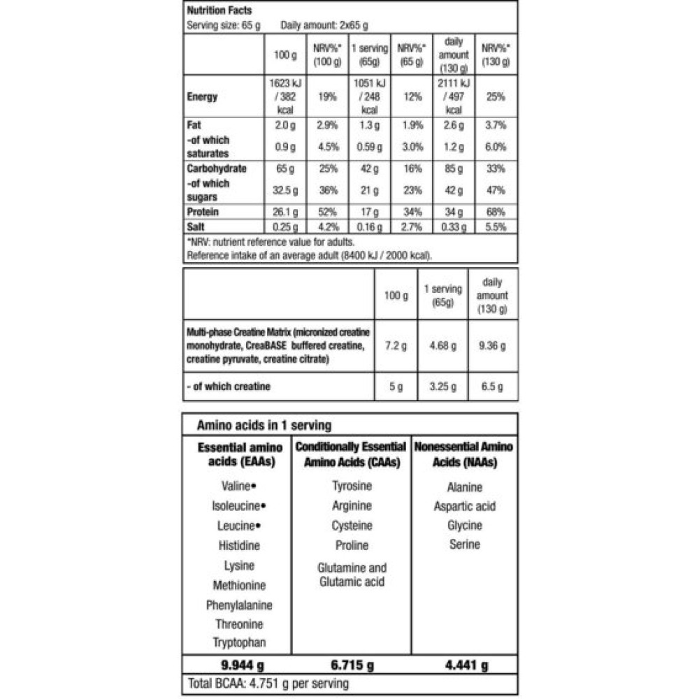 Гейнер BioTechUSA Hyper Mass 5000 2270 g /34 servings/ Chocolate