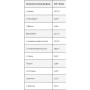 Протеїн Kevin Levrone Gold Whey 2000 g /66 servings/ Bunty