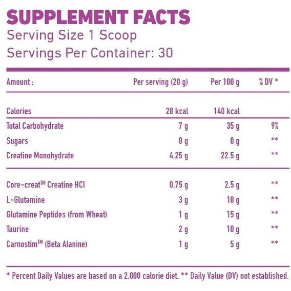 Хондропротектор (для спорту) MEX Nutrition Flexo 400 g /20 servings/ Berry Blast