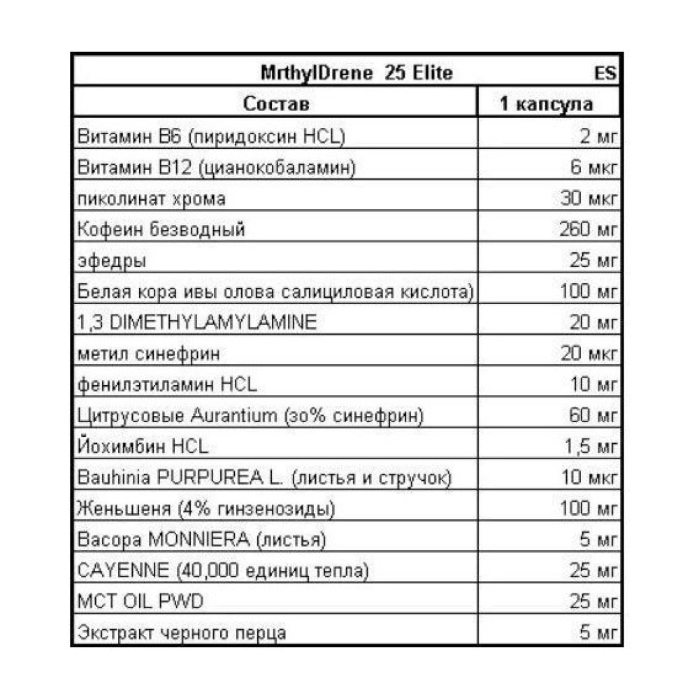 Комплексний жироспалювач Cloma Pharma Methyldrene 25 Elite 100 Caps