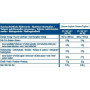 Протеїн IronMaxx 100% Whey Protein 500 g /10 servings/ Raspberry