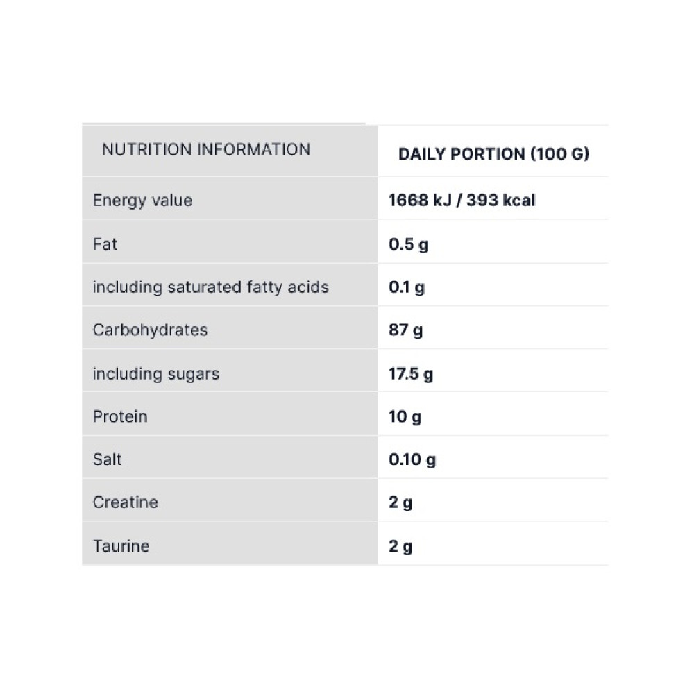 Гейнер Activlab Mass UP 5000 g /50 servings/ Cookies