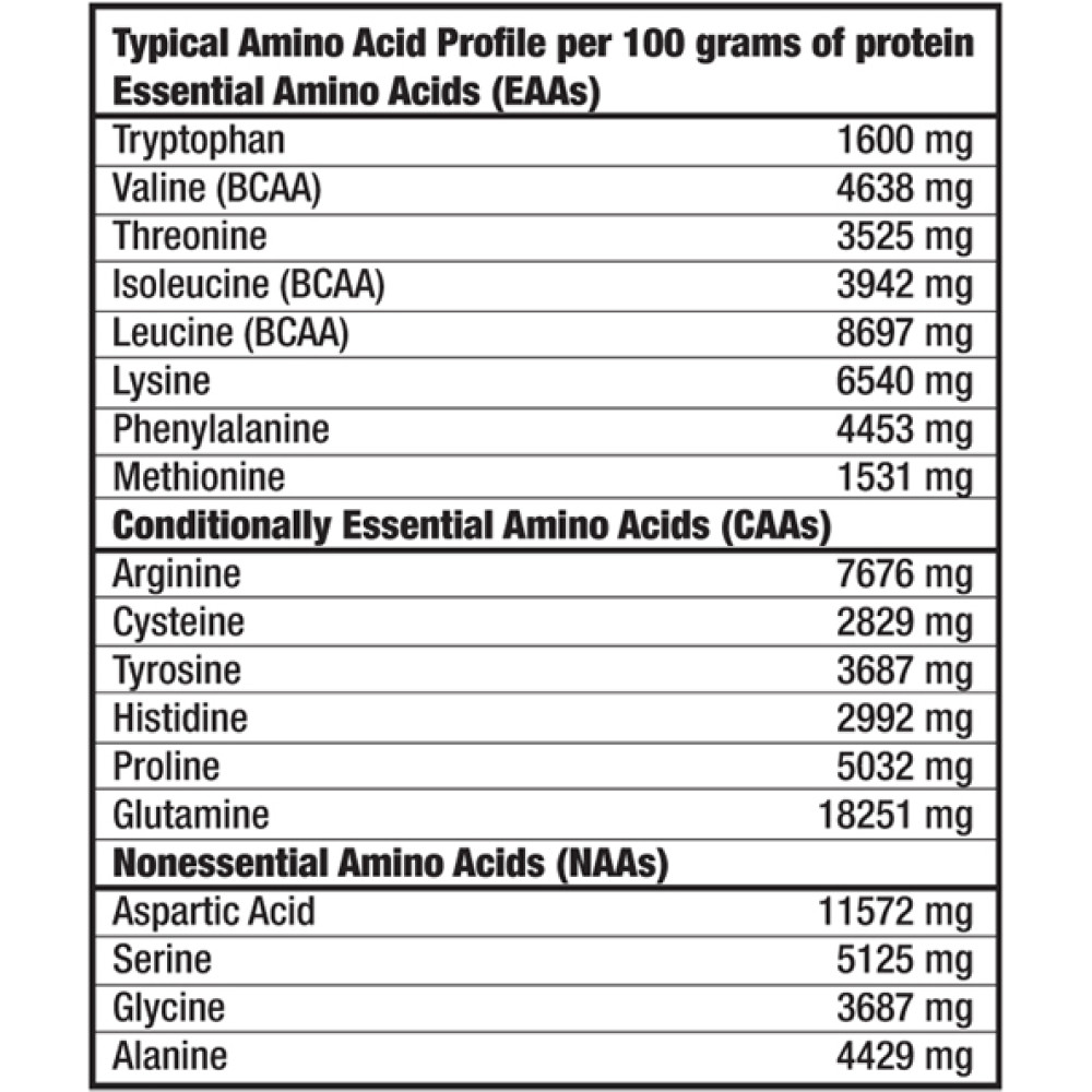 Амінокомплекс для спорту BioTechUSA MEGA AMINO 100 Tabs
