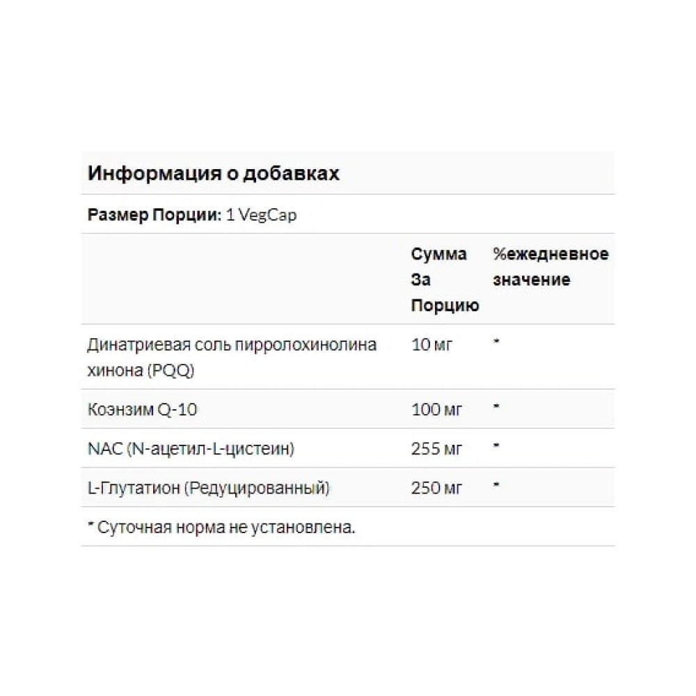 Антиоксидант PQQ Solaray PQQ, CoQ-10 with NAC & Glutathione 30 Veg Caps SOR-36510