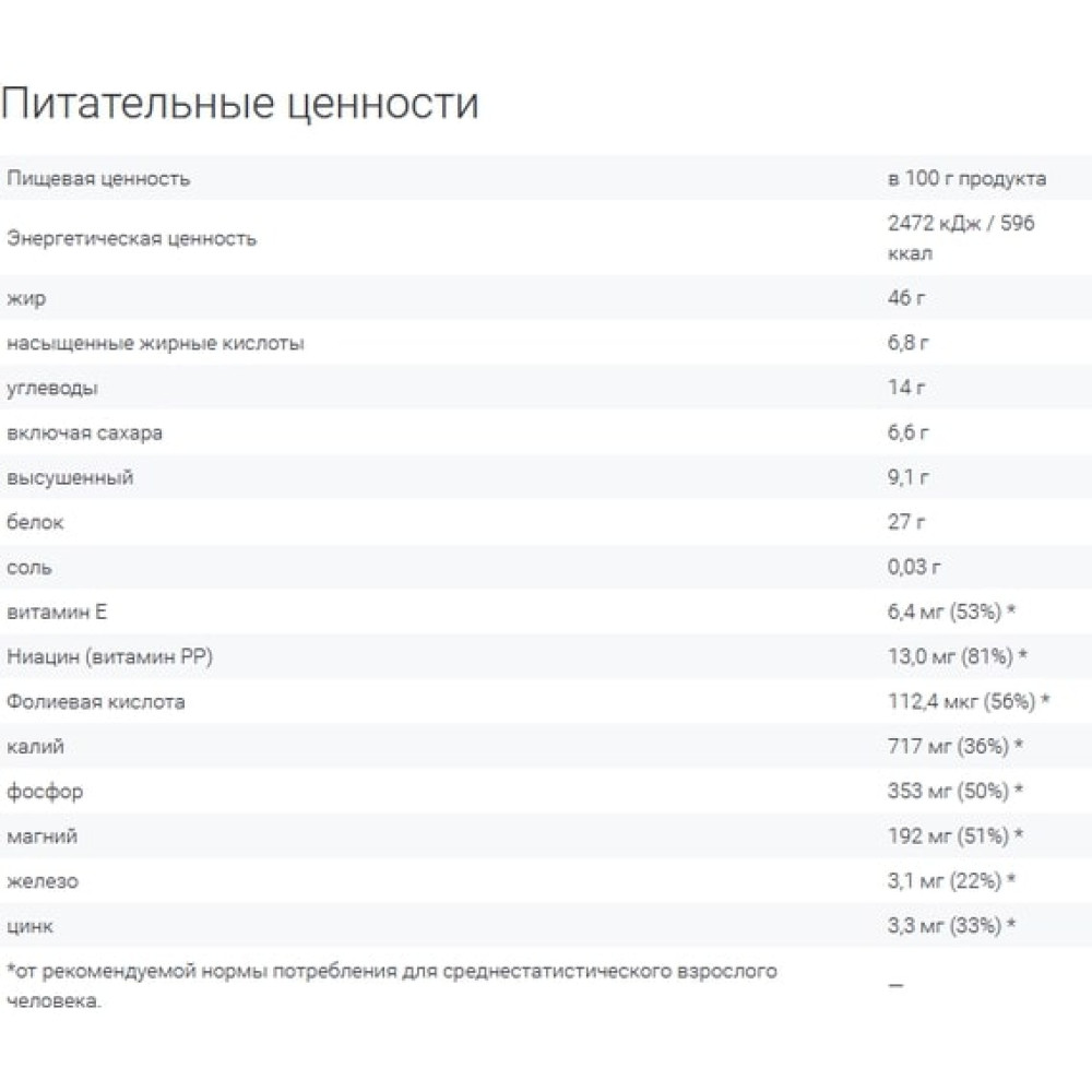 Замінник харчування Go On Nutrition Peanut Butter 500 g /20 servings/ Crunchy