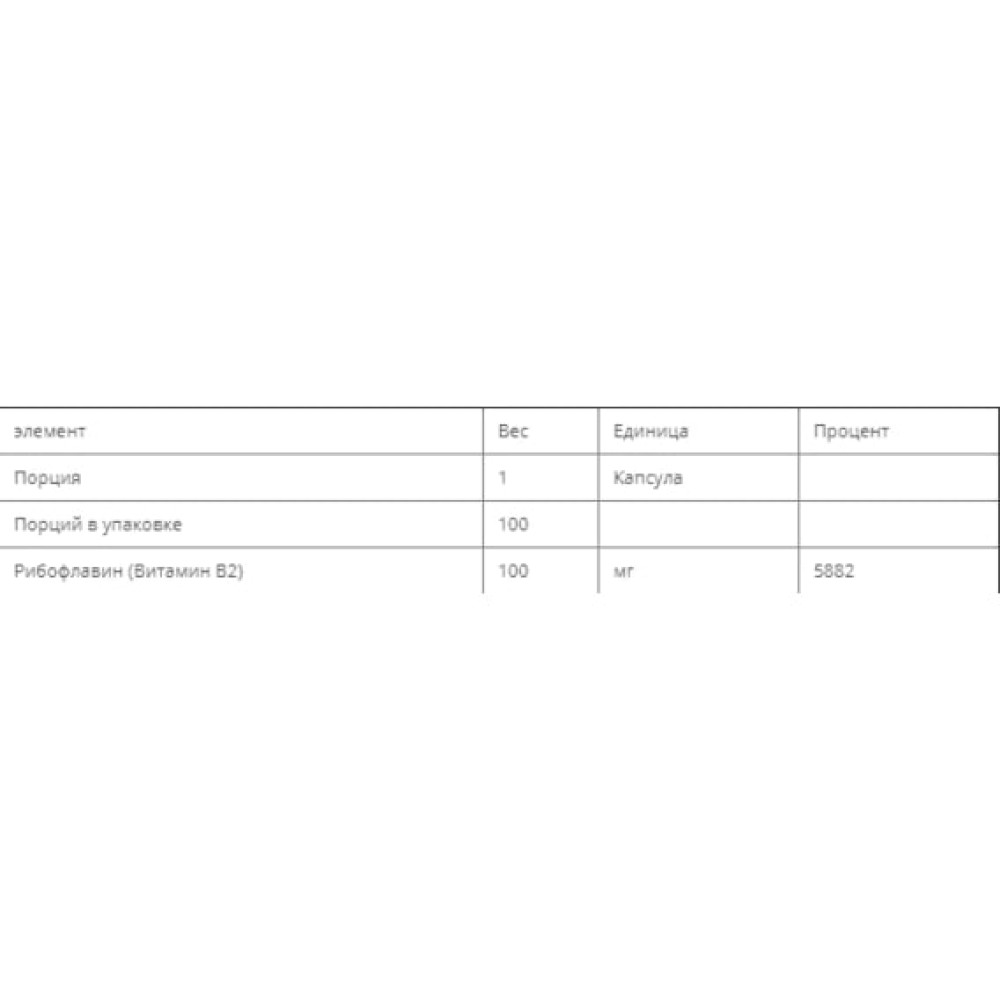 Рібофлавін Solaray Vitamin B2 100 mg 100 Veg Caps SOR04327