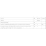 Вітамін C Solaray Vitamin C + Bioflavonoids 500 mg 100 Caps SOR04432
