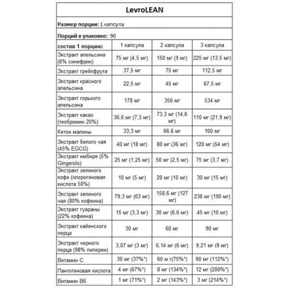 Комплексний жироспалювач Kevin Levrone LevroLean 90 Caps