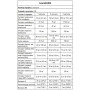 Комплексний жироспалювач Kevin Levrone LevroLean 90 Caps