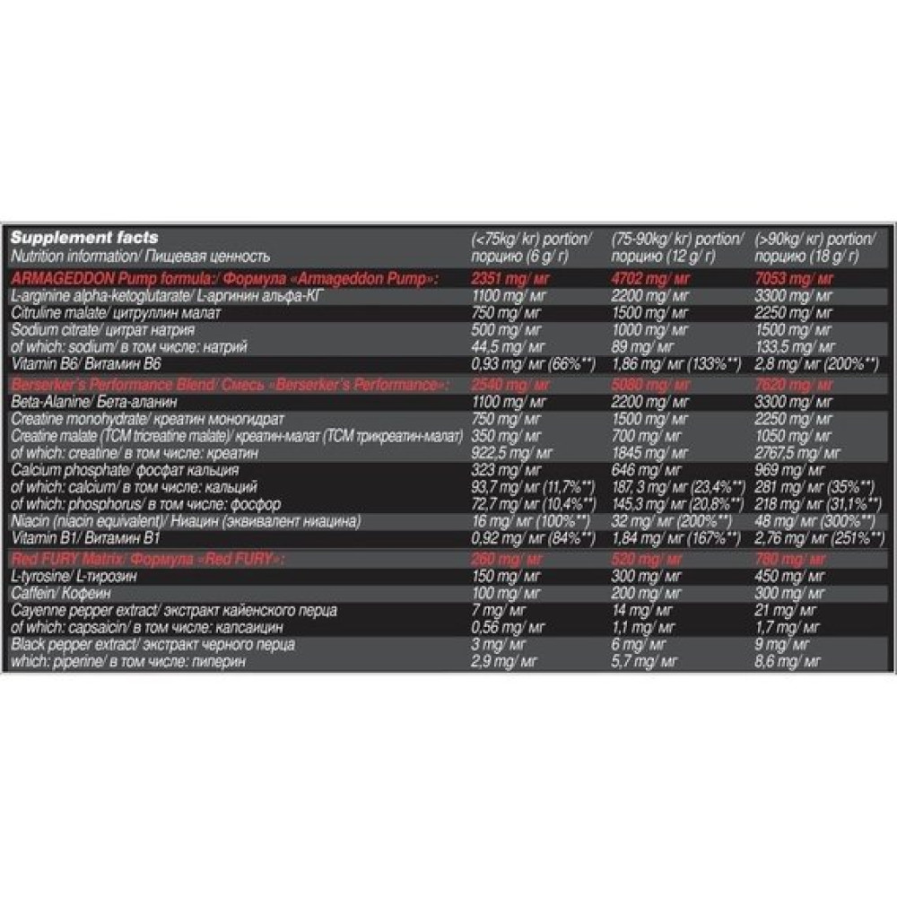 Комплекс до тренування Olimp Nutrition RedWeiler 480 g /80 servings/ Red Punch