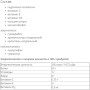 Хондропротектор (для спорту) Vansiton Collagen+ 250 g /25 servings/ Strawberry