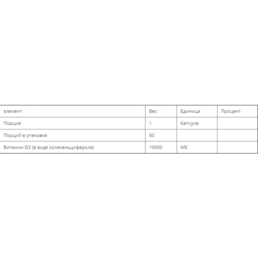 Вітамін D Solaray Vitamin D-3, 10000 IU 60 Veg Caps SOR75250