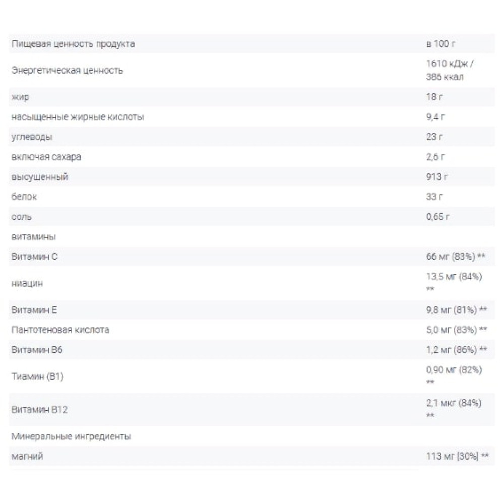 Протеїновий батончик Go On Nutrition Protein Bar 33% 50 g Salt Caramel