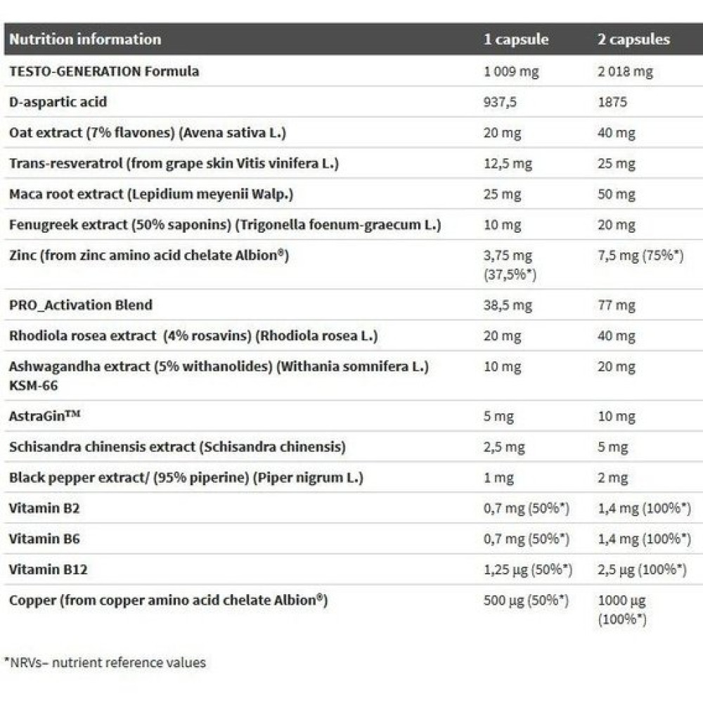 Тестостероновий бустер Olimp Nutrition Testoxeed 120 Caps