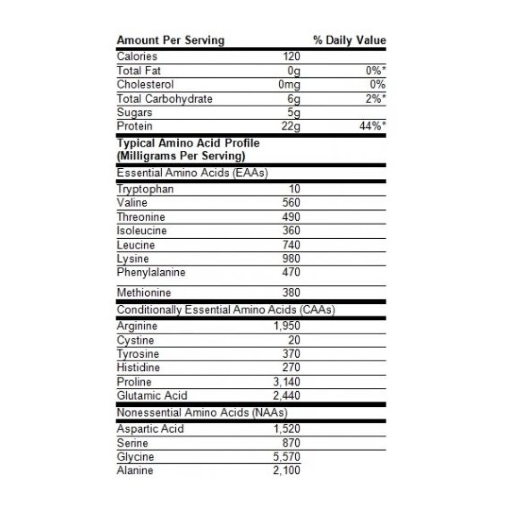 Амінокомплекс для спорту Optimum Nutrition Superior Amino 2222 Tabs 320 Tabs