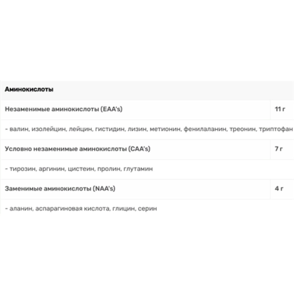 Протеїн BioTechUSA 100% Pure Whey 454 g /16 servings/ Raspberry Cheesecake