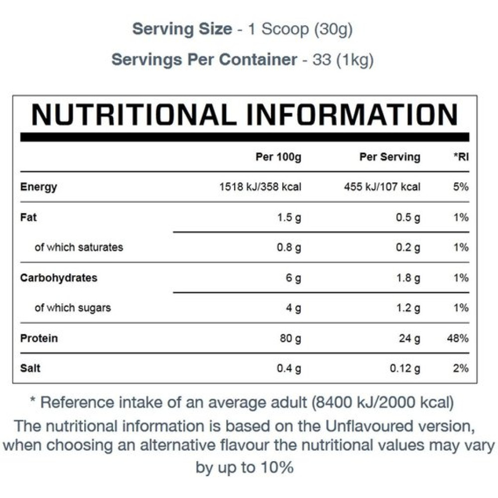 Протеїн MyProtein Micellar Casein 2500 g /83 servings/ Chocolate