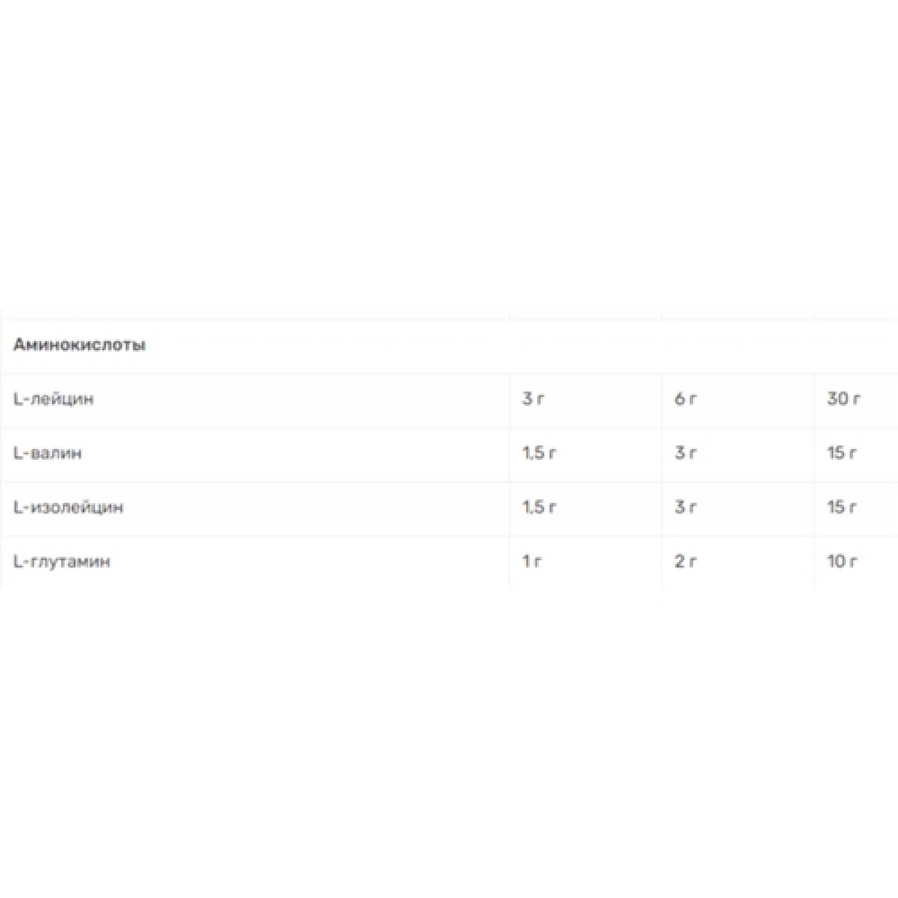 Амінокислота BCAA для спорту Olimp Nutrition BCAA 4:1:1 Xplode Powder 500 g /100 servings/ Peach Tea
