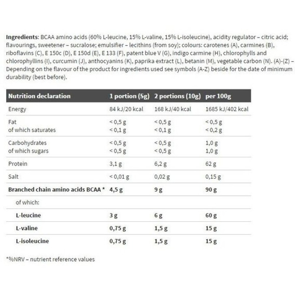 Амінокислота BCAA для спорту Olimp Nutrition BCAA 4:1:1 Xplode Powder 200 g /40 servings/ Pear