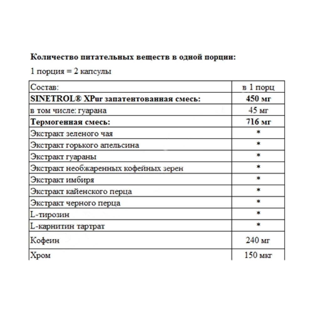 Комплексний жироспалювач Olimp Nutrition Therm Line Forte 60 Caps
