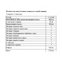 Комплексний жироспалювач Olimp Nutrition Therm Line Forte 60 Caps