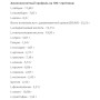 Протеїн Kevin Levrone Gold ISO 908 g /30 servings/ Banana Peach