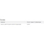 Комплекс Ацетил/Карнітін Carlson Labs Acetyl-L-Carnitine 100 g