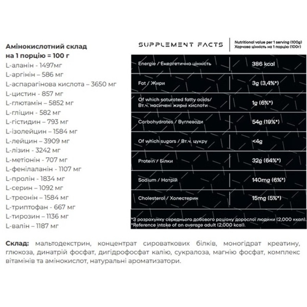 Гейнер Powerful Progress Carbo Mass Gainer 4000 g /40 servings/ Vanilla