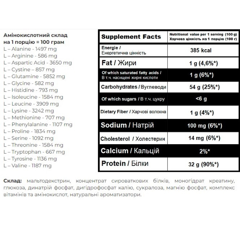 Гейнер Powerful Progress Super Mass Gainer 1000 g /10 servings/ Cappuccino