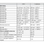 Мультивітаміни для спорту Nutrend MultiVitamin Compressed Caps 60 Caps