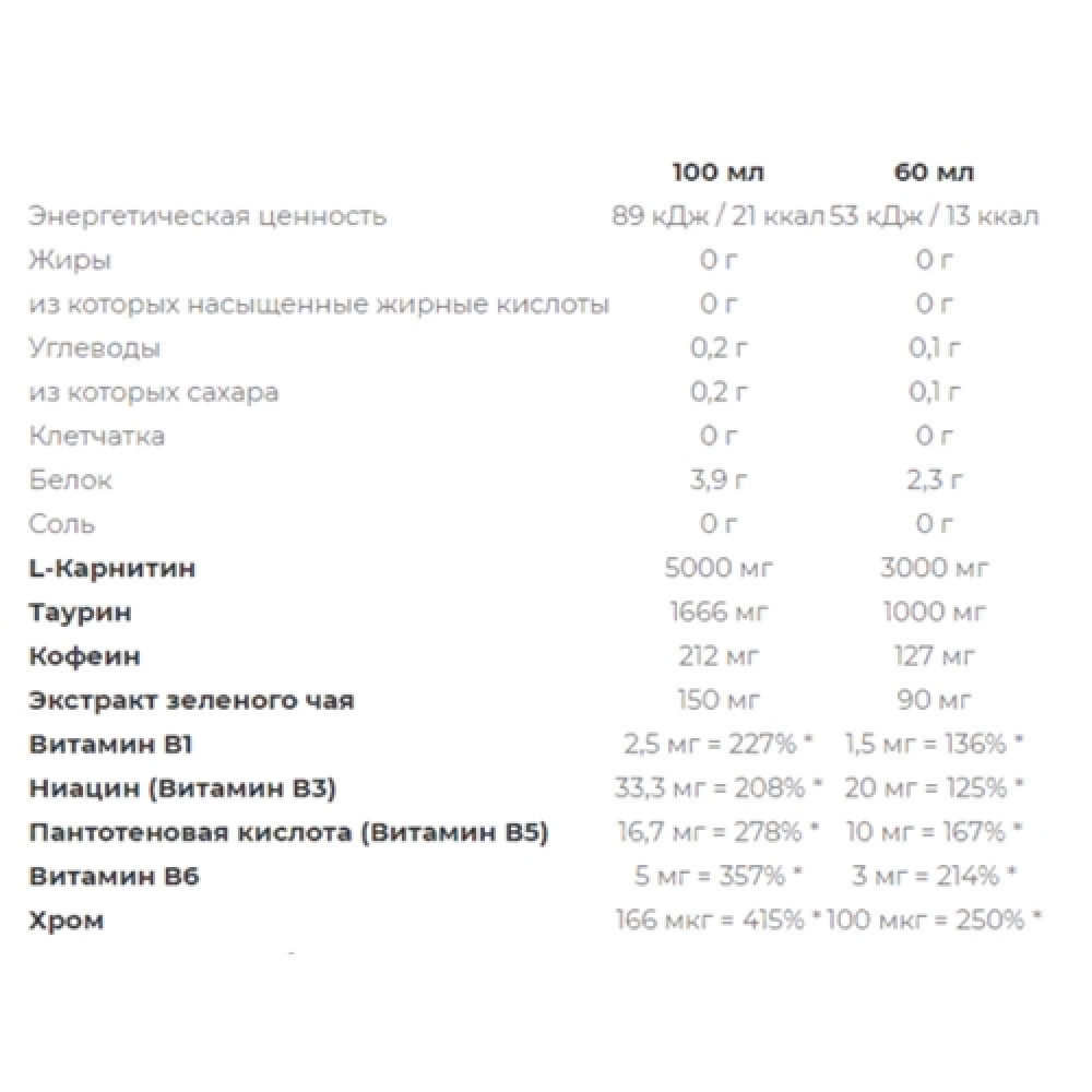 Жироспалювач для спорту Nutrend Carnitine 3000 Shot 20 х 60 ml Pineapple