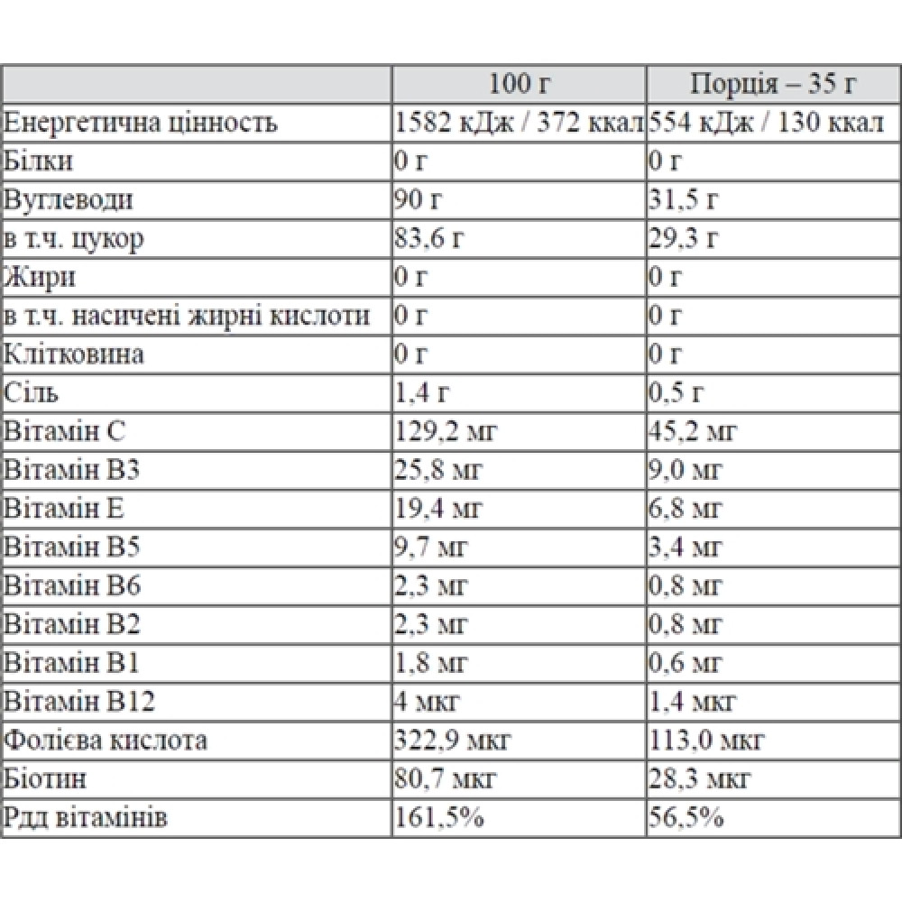 Ізотонік Nutrend Isodrinx 1000 g /28 servings/ Apple