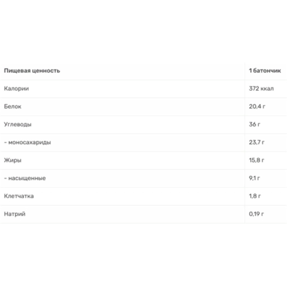 Протеїновий батончик Nutrend Excelent Protein bar 85 g Salted caramel