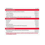 Комплекс до тренування Trec Nutrition S.A.W. 200 g /80 servings/ Wild Berry
