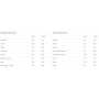 Протеїн Vansiton Extra Complex Protein 450 g /15 servings/ Banana