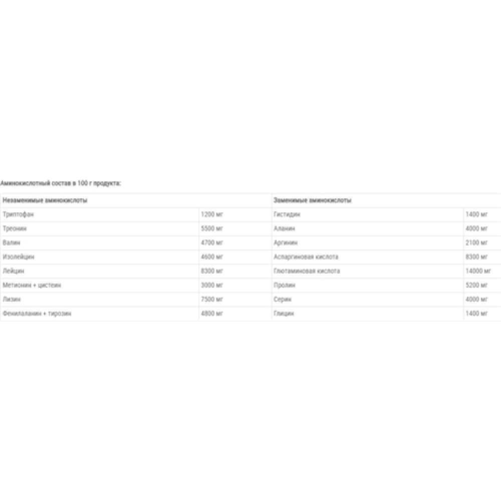 Протеїн Vansiton Whey Protein 80 900 g /30 servings/ Unflavored