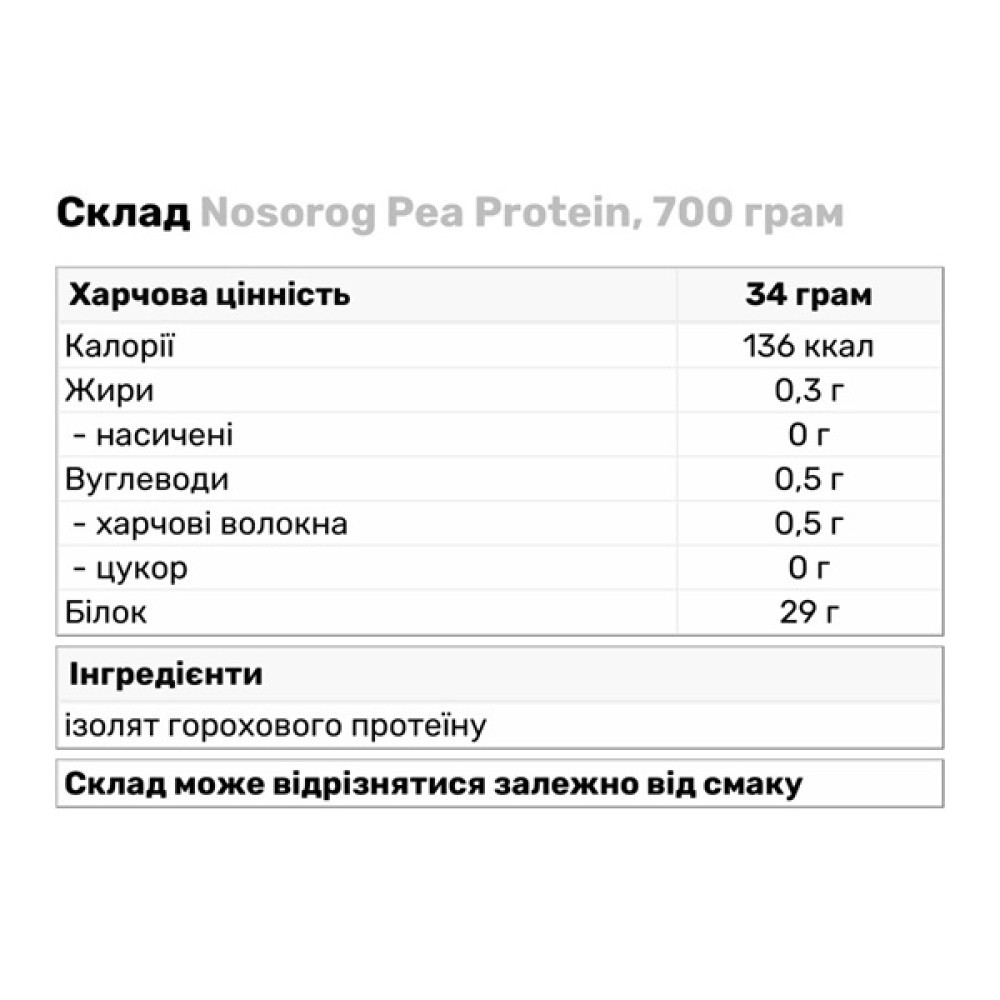Протеїн Nosorog Nutrition Pea Protein 700 g /29 servings/ Toffee