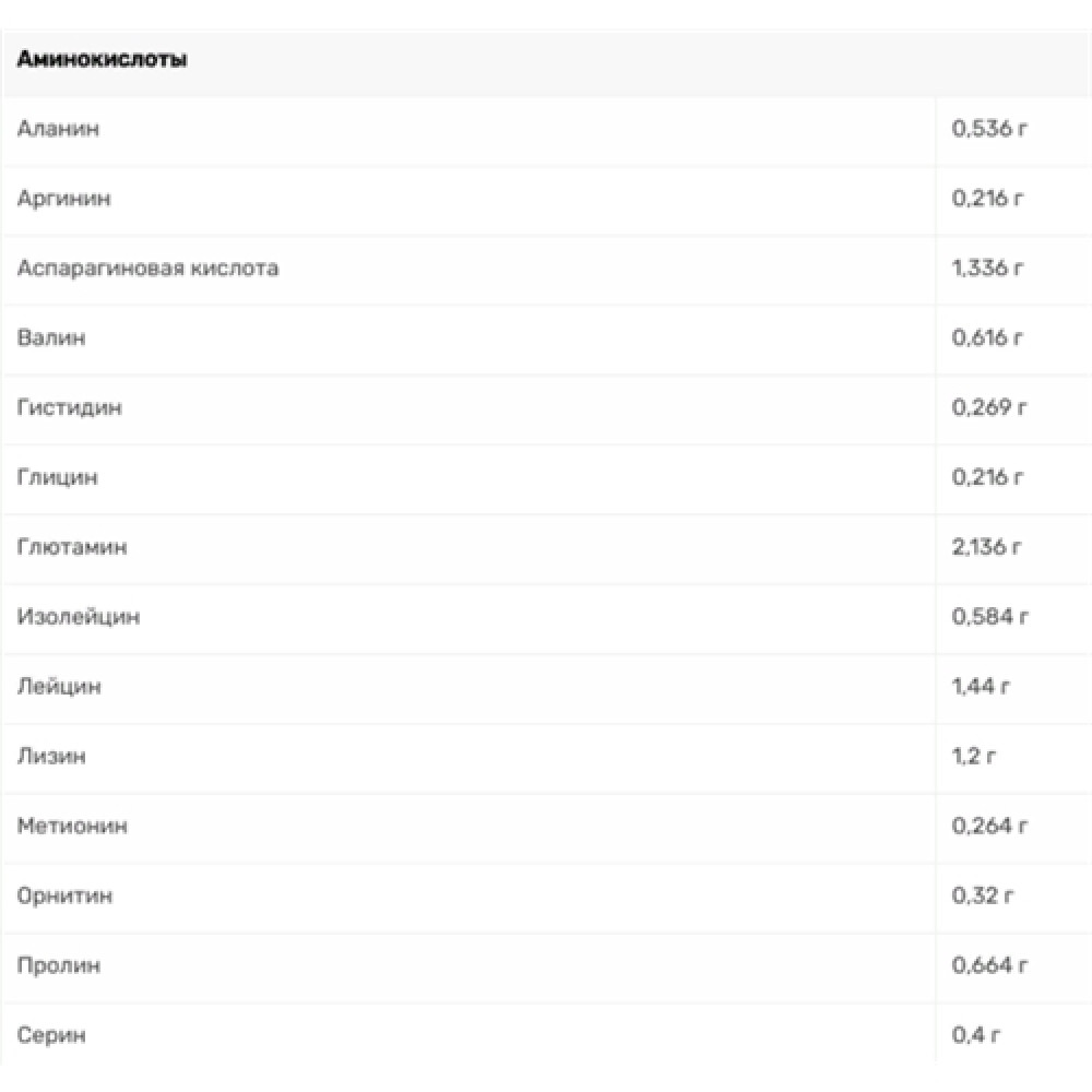Гейнер Power Pro Gainer 1000 g /25 servings/ Ваниль