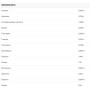 Гейнер Power Pro Gainer 1000 g /25 servings/ Ваниль