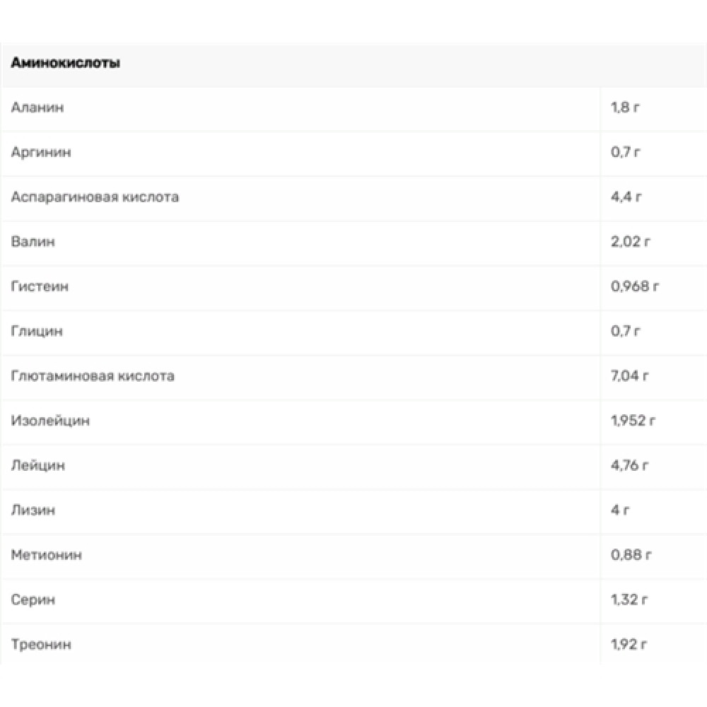 Протеїн Power Pro Whey Protein 1000 g /25 servings/ Chocolate Ice Cream