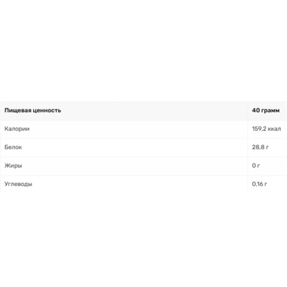 Протеїн Power Pro Whey Protein 1000 g /25 servings/ Chocolate Ice Cream