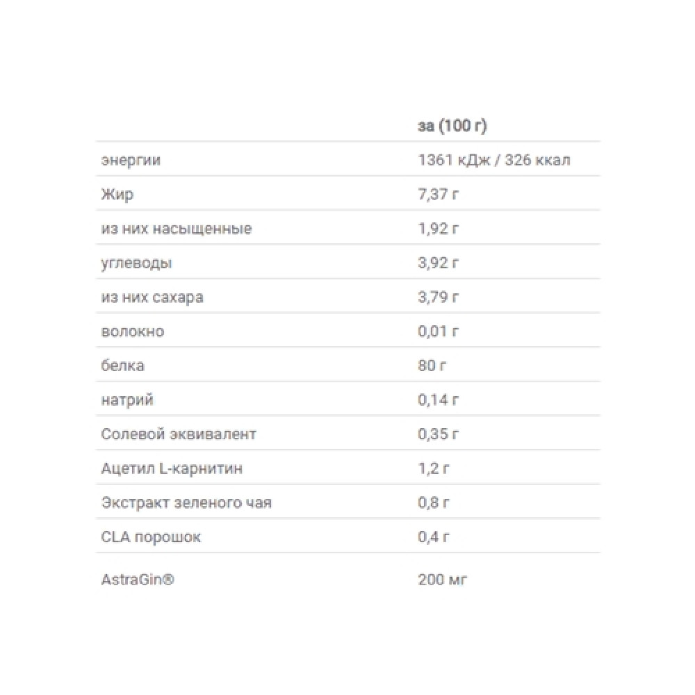 Протеїн Applied Nutrition Diet Whey 450 g /18 servings/ Chocolate Desert