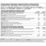 Протеїн Applied Nutrition Diet Whey 450 g /18 servings/ Strawberry Shake
