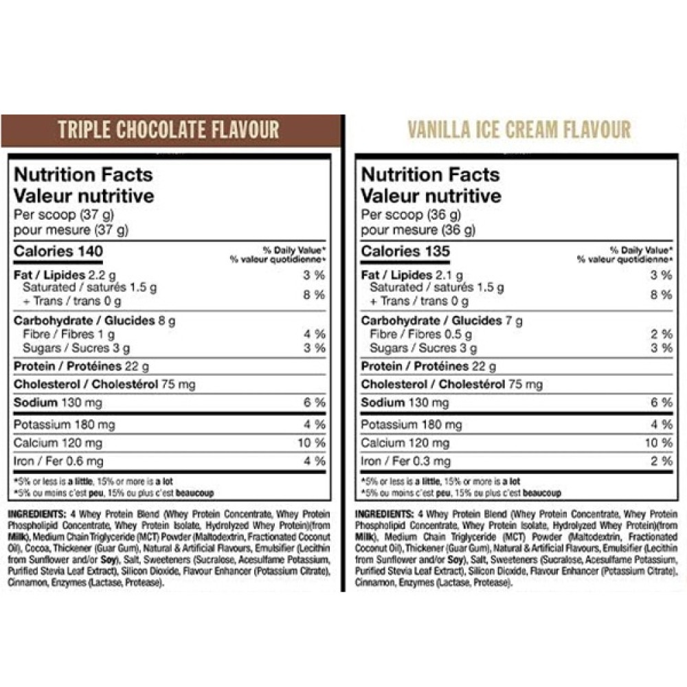 Протеїн Mutant Whey 1800 g /50 servings/ Triple Chocolate Vanilla Ice Cream