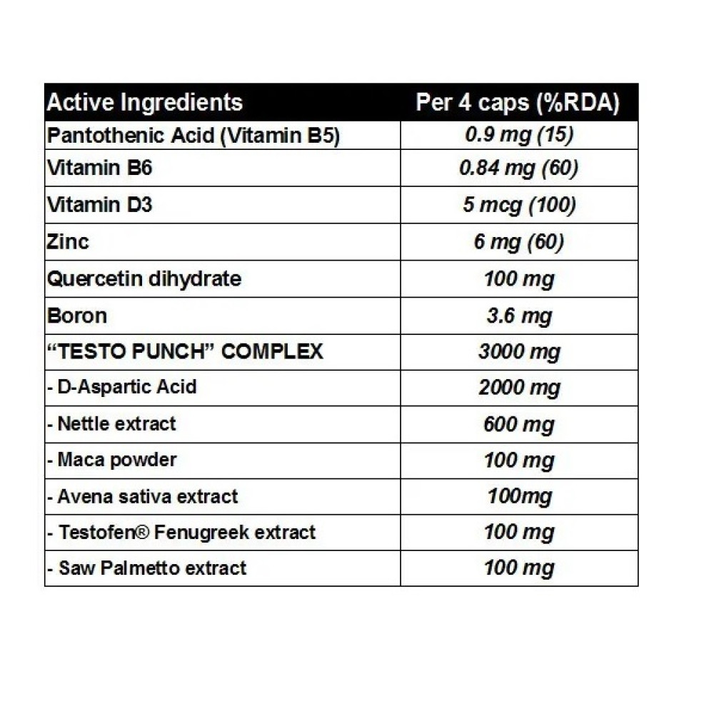 Комплексний тестостероновий препарат Scitec Nutrition Testo Punch 120 Caps