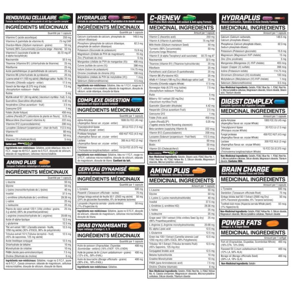 Вітамінно-мінеральний комплекс для спорту Magnum Nutraceuticals Primer Performance Packs 30 packs