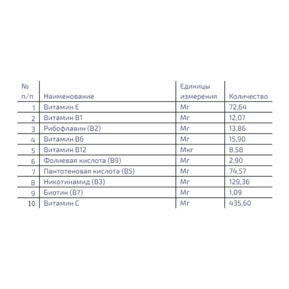 Мультивітаміни EntherMeal Metabolic Swiss 60 Caps
