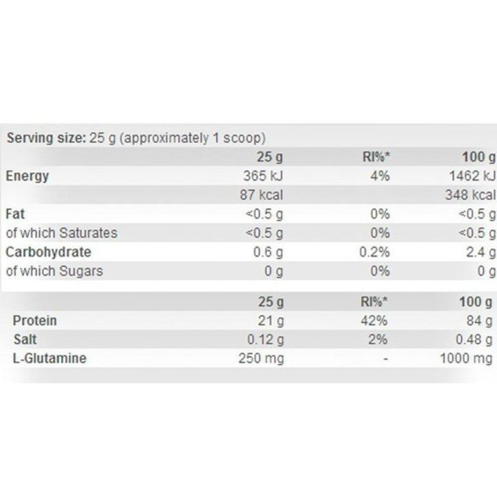 Протеїн Scitec Nutrition 100% Whey Isolate 700 g /28 servings/ Strawberry White Chocolate